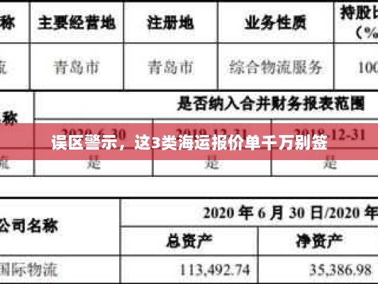 误区警示,这3类海运报价单千万别签 误区警示,这3类海运报价单千万别签