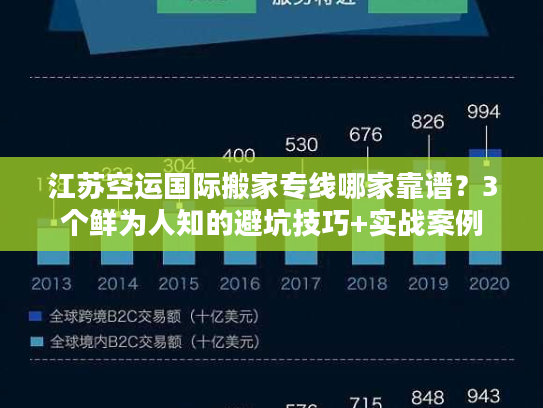 江苏空运国际搬家专线哪家靠谱？3个鲜为人知的避坑技巧+实战案例