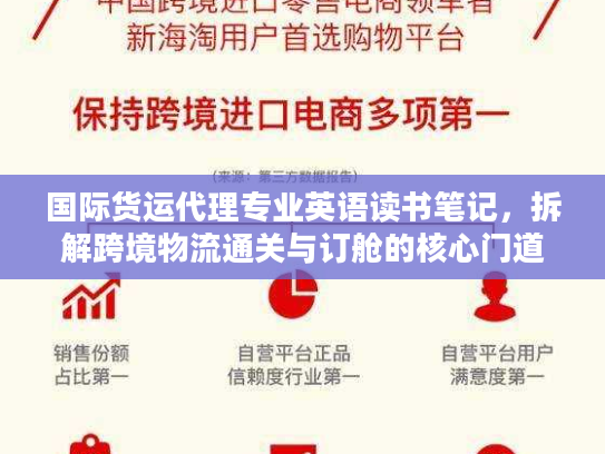 国际货运代理专业英语读书笔记，拆解跨境物流通关与订舱的核心门道