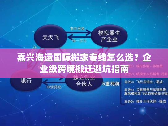 嘉兴海运国际搬家专线怎么选？企业级跨境搬迁避坑指南