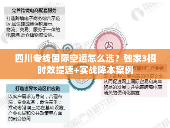 四川专线国际空运怎么选?独家3招时效提速+实战降本案例 四川专线国际空运怎么选?独家3招时效提速+实战降本案例