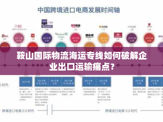 鞍山国际物流海运专线如何破解企业出口运输痛点？