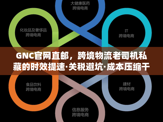 GNC官网直邮，跨境物流老司机私藏的时效提速·关税避坑·成本压缩干货