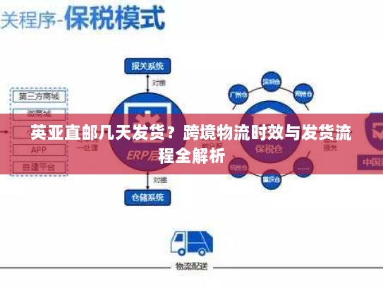 英亚直邮几天发货?跨境物流时效与发货流程全解析 英亚直邮几天发货?跨境物流时效与发货流程全解析