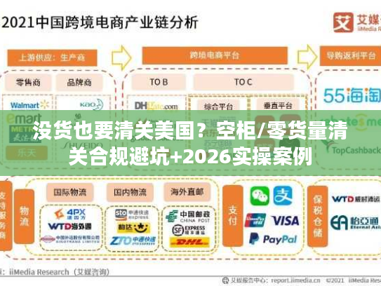 没货也要清关美国？空柜/零货量清关合规避坑+2026实操案例
