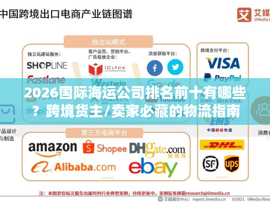2026国际海运公司排名前十有哪些？跨境货主/卖家必藏的物流指南