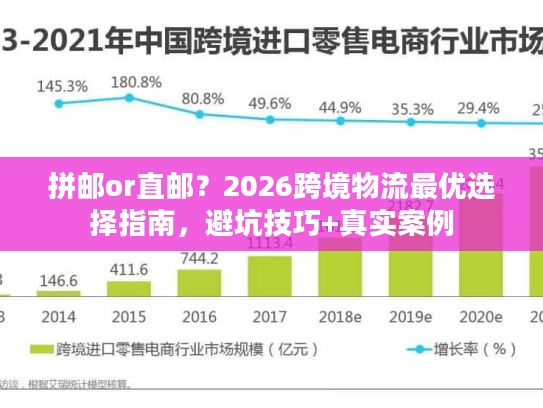 拼邮or直邮?2026跨境物流最优选择指南,避坑技巧+真实案例 拼邮or直邮?2026跨境物流最优选择指南,避坑技巧+真实案例