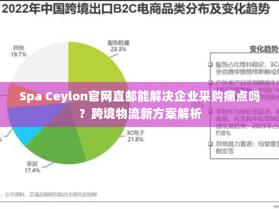 Spa Ceylon官网直邮能解决企业采购痛点吗?跨境物流新方案解析 Spa Ceylon官网直邮能解决企业采购痛点吗?跨境物流新方案解析