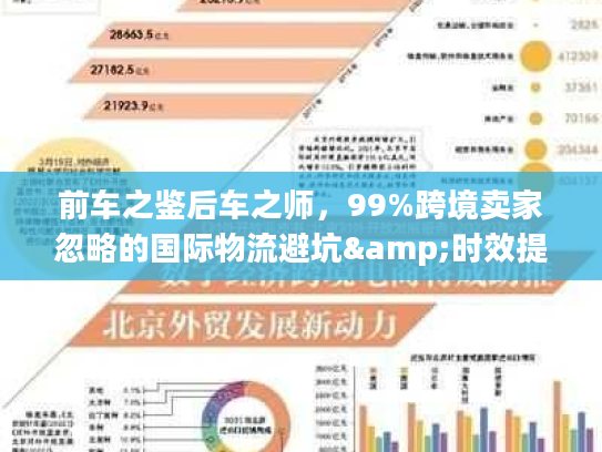 前车之鉴后车之师，99%跨境卖家忽略的国际物流避坑&时效提升全攻略