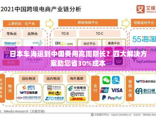日本车海运到中国费用高周期长?四大解决方案助您省30%成本 日本车海运到中国费用高周期长?四大解决方案助您省30%成本