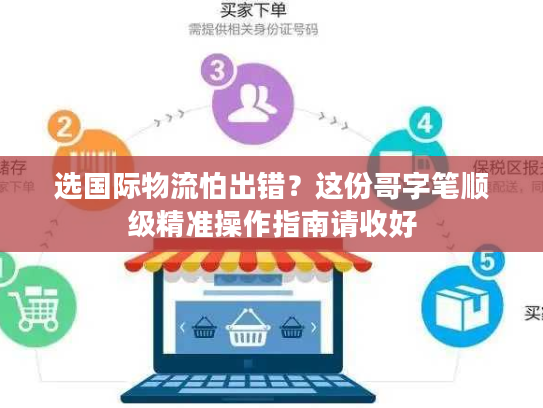 选国际物流怕出错？这份哥字笔顺级精准操作指南请收好