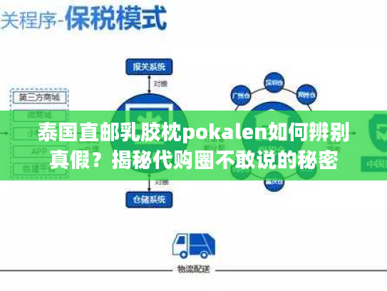 泰国直邮乳胶枕pokalen如何辨别真假？揭秘代购圈不敢说的秘密