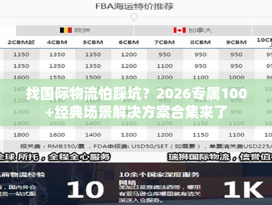 找国际物流怕踩坑？2026专属100+经典场景解决方案合集来了