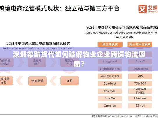 深圳希航货代如何破解物业企业跨境物流困局? 深圳希航货代如何破解物业企业跨境物流困局?