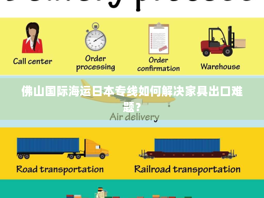 佛山国际海运日本专线如何解决家具出口难题? 佛山国际海运日本专线如何解决家具出口难题?