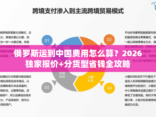 俄罗斯运到中国费用怎么算？2026独家报价+分货型省钱全攻略