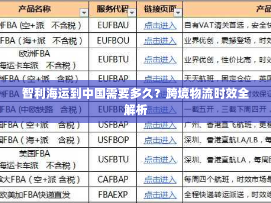 智利海运到中国需要多久?跨境物流时效全解析 智利海运到中国需要多久?跨境物流时效全解析