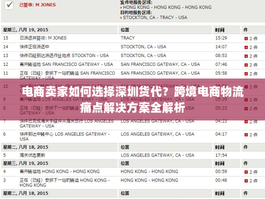 电商卖家如何选择深圳货代?跨境电商物流痛点解决方案全解析 电商卖家如何选择深圳货代?跨境电商物流痛点解决方案全解析