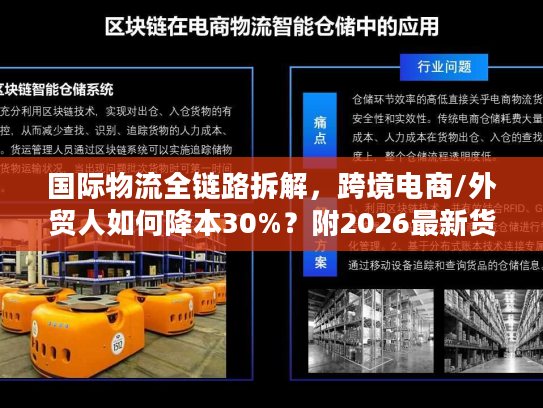 国际物流全链路拆解，跨境电商/外贸人如何降本30%？附2026最新货代筛选标准