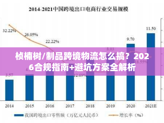 桢楠树/制品跨境物流怎么搞？2026合规指南+避坑方案全解析