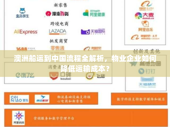 澳洲船运到中国流程全解析,物业企业如何降低运输成本? 澳洲船运到中国流程全解析,物业企业如何降低运输成本?