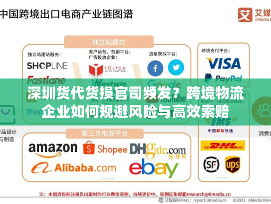 深圳货代货损官司频发？跨境物流企业如何规避风险与高效索赔