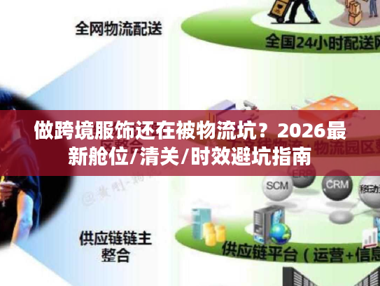 做跨境服饰还在被物流坑？2026最新舱位/清关/时效避坑指南