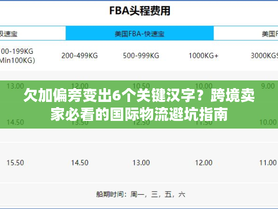 欠加偏旁变出6个关键汉字？跨境卖家必看的国际物流避坑指南