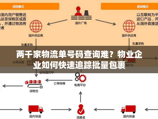 两千家物流单号码查询难？物业企业如何快速追踪批量包裹