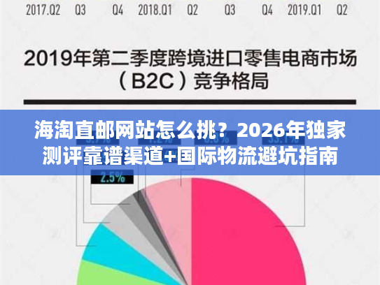 海淘直邮网站怎么挑？2026年独家测评靠谱渠道+国际物流避坑指南