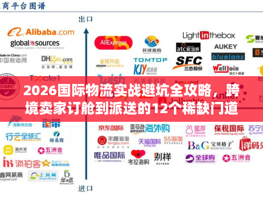 2026国际物流实战避坑全攻略，跨境卖家订舱到派送的12个稀缺门道