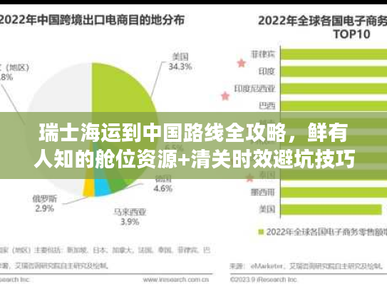 瑞士海运到中国路线全攻略，鲜有人知的舱位资源+清关时效避坑技巧