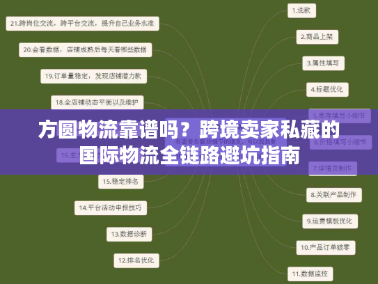 方圆物流靠谱吗?跨境卖家私藏的国际物流全链路避坑指南 方圆物流靠谱吗?跨境卖家私藏的国际物流全链路避坑指南