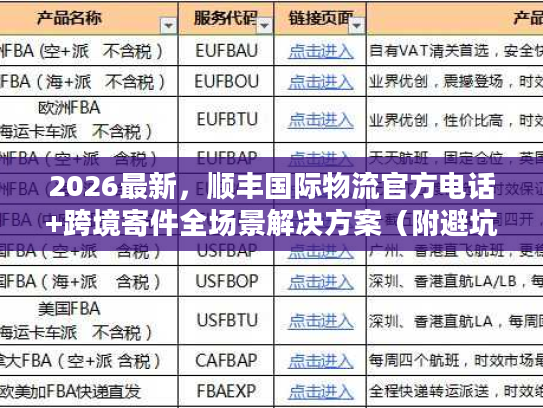 2026最新，顺丰国际物流官方电话+跨境寄件全场景解决方案（附避坑清单）