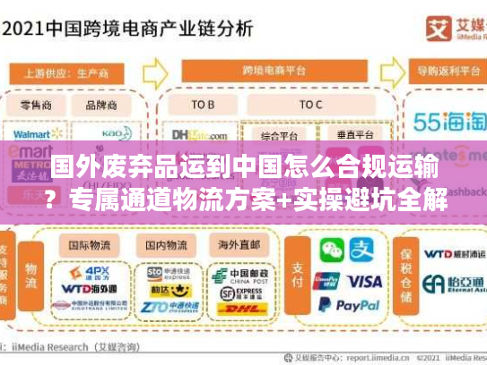 国外废弃品运到中国怎么合规运输？专属通道物流方案+实操避坑全解析