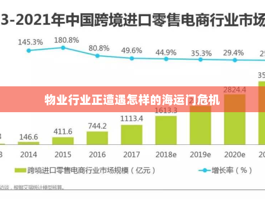 物业行业正遭遇怎样的海运门危机 物业行业正遭遇怎样的海运门危机