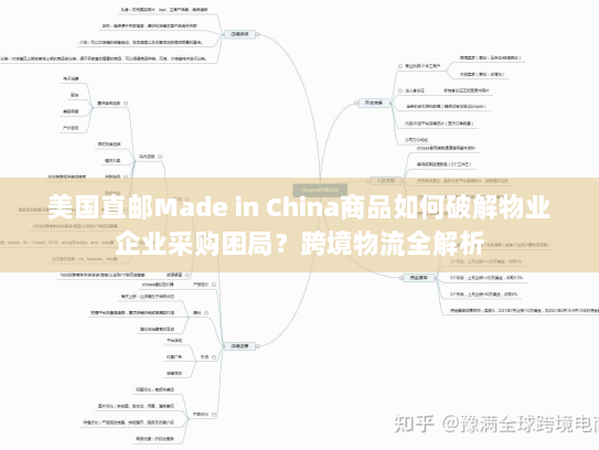 美国直邮Made in China商品如何破解物业企业采购困局？跨境物流全解析