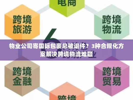 物业公司寄国际包裹总被退件?3种合规化方案解决跨境物流难题 物业公司寄国际包裹总被退件?3种合规化方案解决跨境物流难题