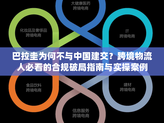 巴拉圭为何不与中国建交？跨境物流人必看的合规破局指南与实操案例