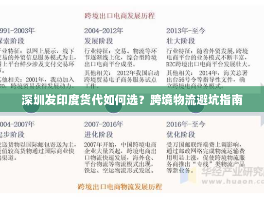 深圳发印度货代如何选?跨境物流避坑指南 深圳发印度货代如何选?跨境物流避坑指南