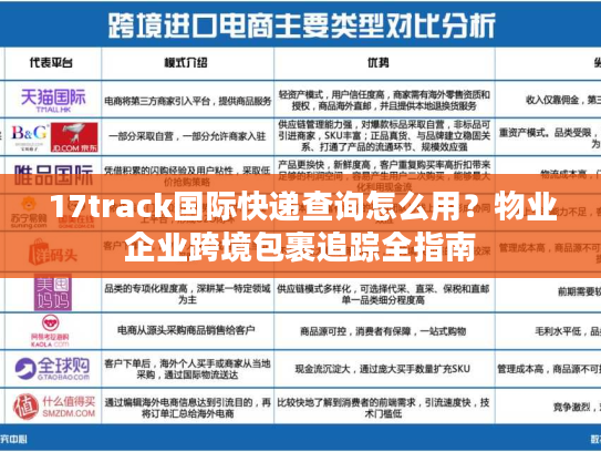 17track国际快递查询怎么用?物业企业跨境包裹追踪全指南 17track国际快递查询怎么用?物业企业跨境包裹追踪全指南