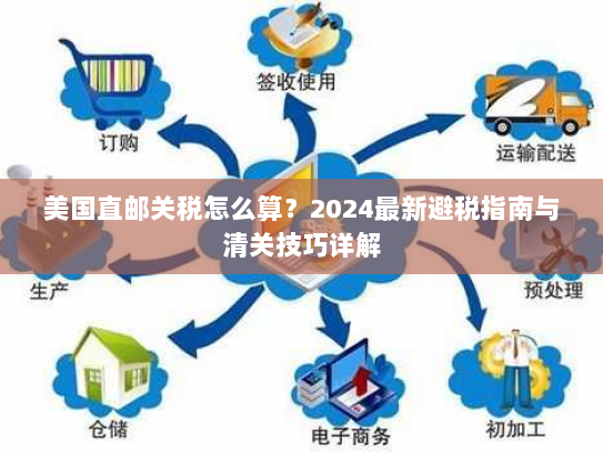 美国直邮关税怎么算?2024最新避税指南与清关技巧详解 美国直邮关税怎么算?2024最新避税指南与清关技巧详解