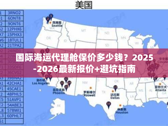 国际海运代理舱保价多少钱？2025-2026最新报价+避坑指南
