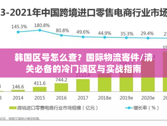 韩国区号怎么查？国际物流寄件/清关必备的冷门误区与实战指南
