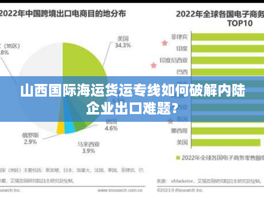 山西国际海运货运专线如何破解内陆企业出口难题？
