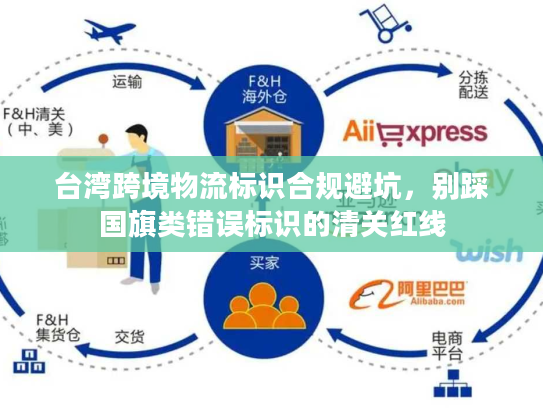 台湾跨境物流标识合规避坑，别踩国旗类错误标识的清关红线