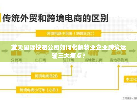 蓝天国际快递公司如何化解物业企业跨境运输三大痛点？