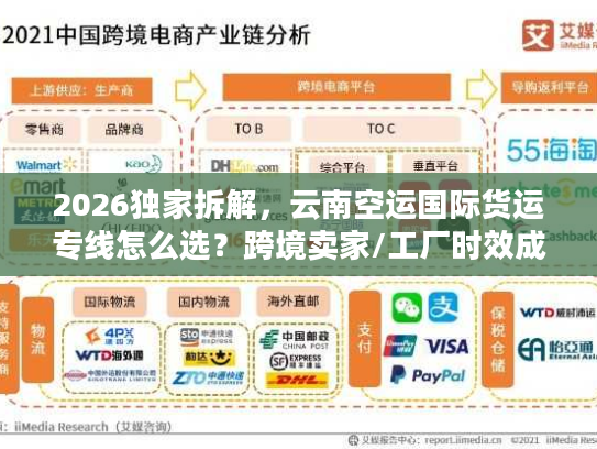 2026独家拆解,云南空运国际货运专线怎么选?跨境卖家/工厂时效成本双优攻略 2026独家拆解,云南空运国际货运专线怎么选?跨境卖家/工厂时效成本双优攻略