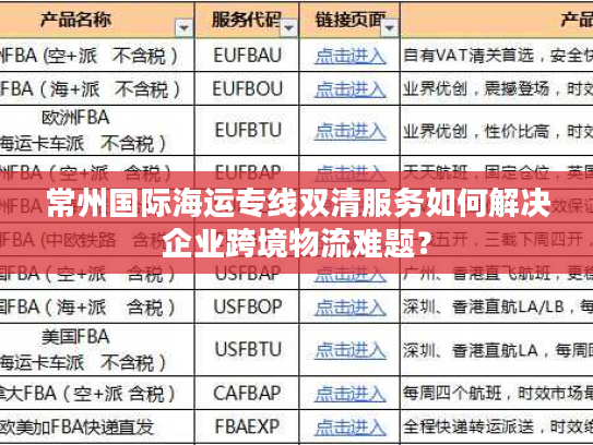 常州国际海运专线双清服务如何解决企业跨境物流难题？