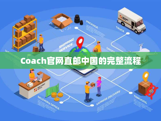 Coach官网直邮中国的完整流程